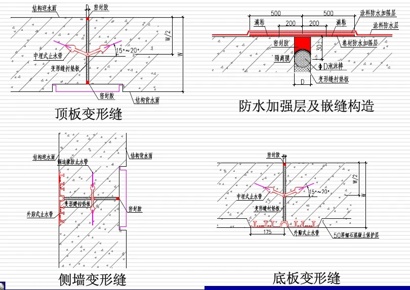 五龙口镇变形缝防水